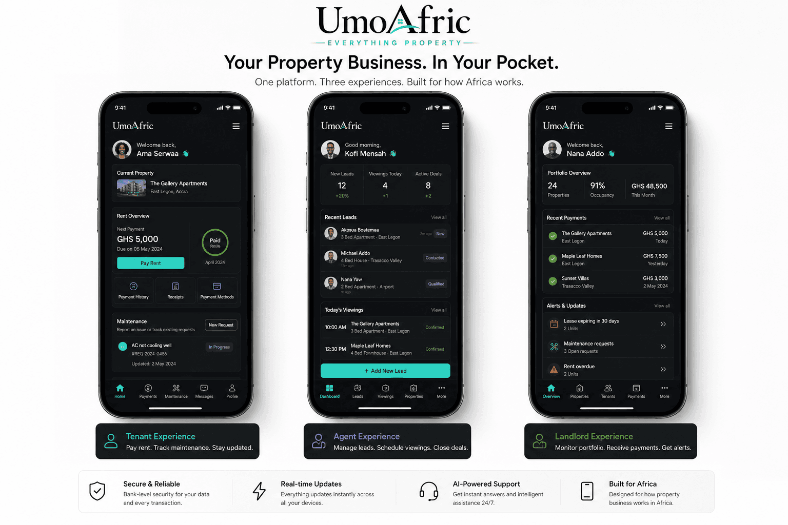 UmoAfric mobile experiences for tenants, agents and landlords, shown side by side on three phones